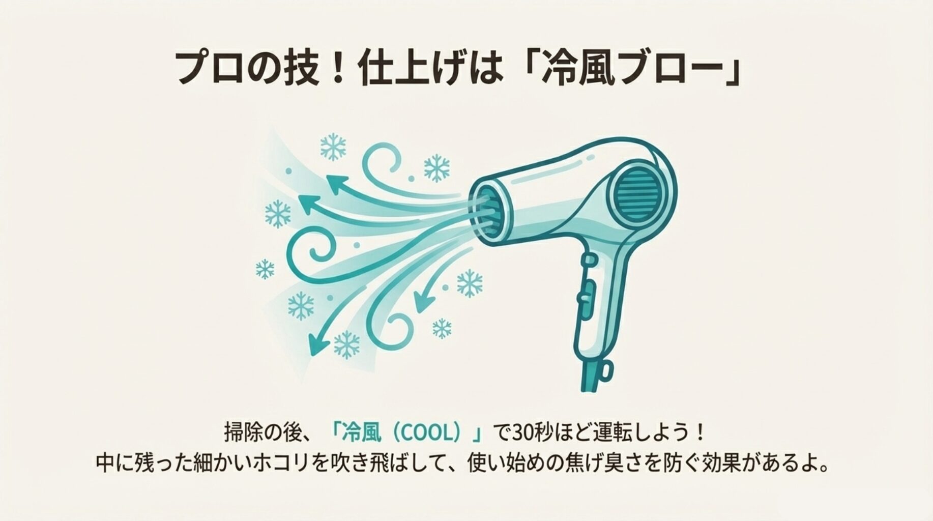 きれいになったドライヤーから冷たい風が出ているイラスト。「プロの技！仕上げは冷風ブロー」というテキスト。